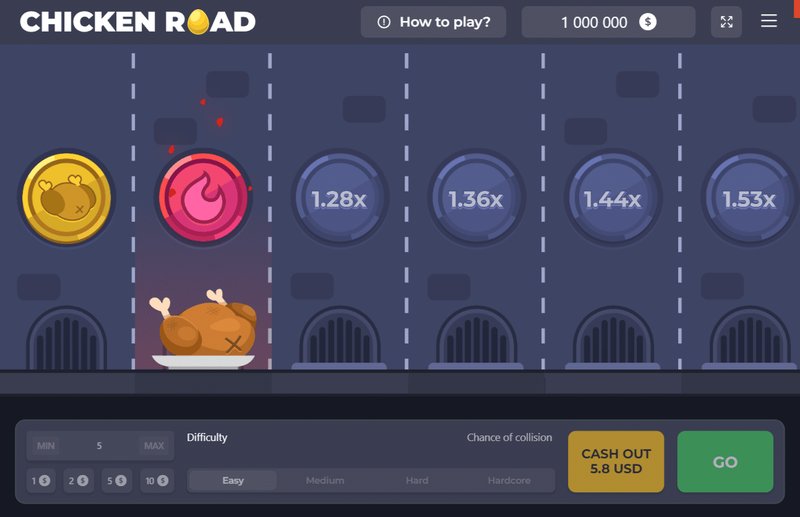 A look at chicken road